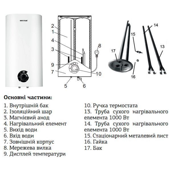 Водонагрівач "Плоский" Mixxus EWH-03100 Flat Wet накопич. 100 л, мокр.тен 2 kW (WH0016) WH0016 фото