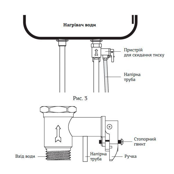 Водонагрівач "Плоский" Mixxus EWH-03080 Flat Wet накопич. 80 л, мокр.тен 2 kW (WH0015) WH0015 фото